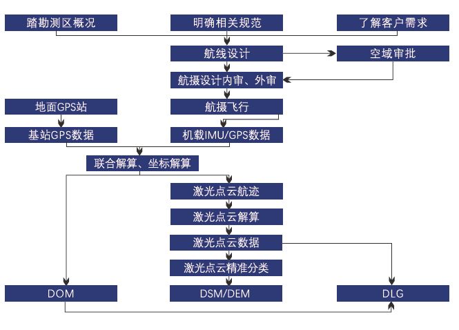 7c84d393553d59c59913dbbd245bbf0d_ea30774b4abd8cd4c59abd3443656240.png